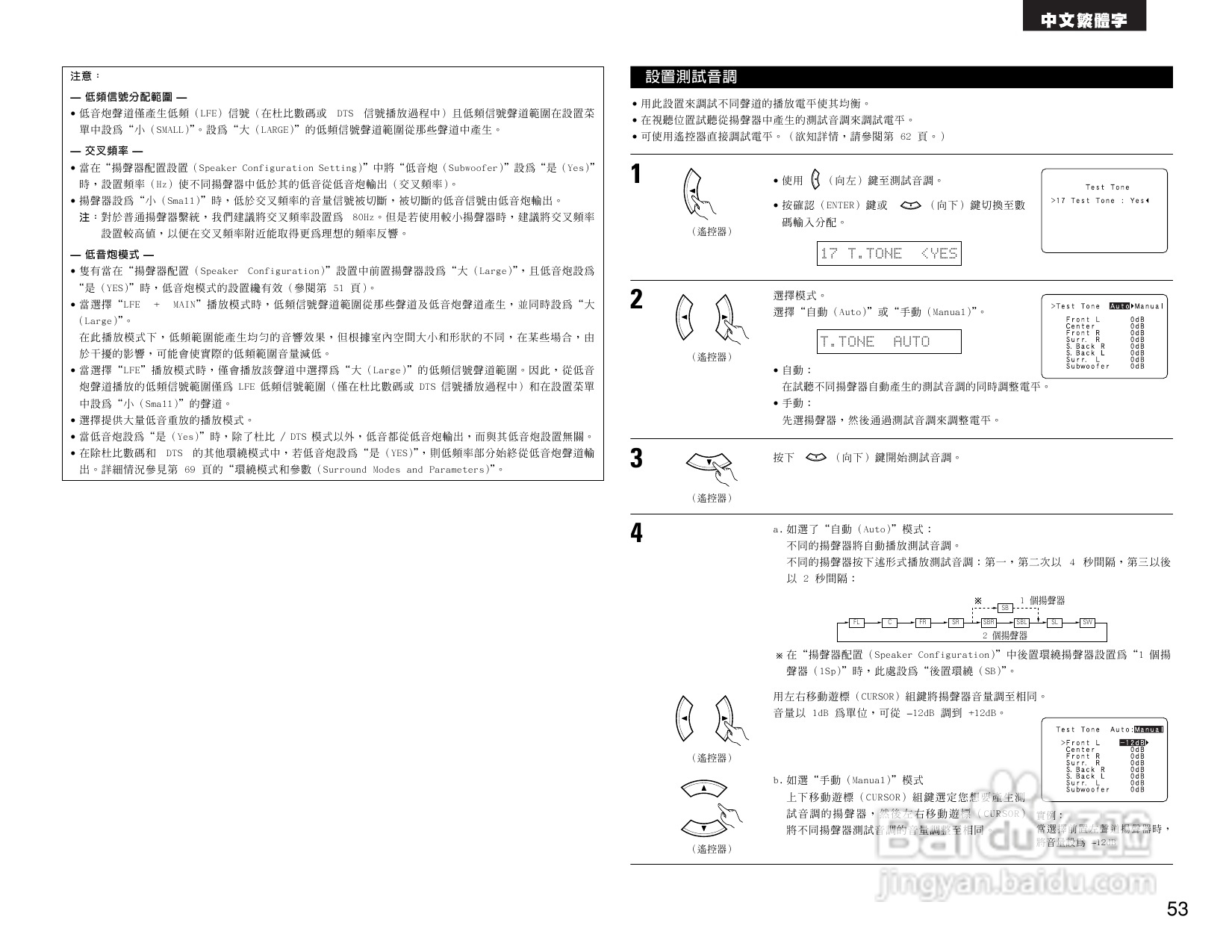 DENON AVR-1905 AV收音环绕扩音机操作说明书:[3]