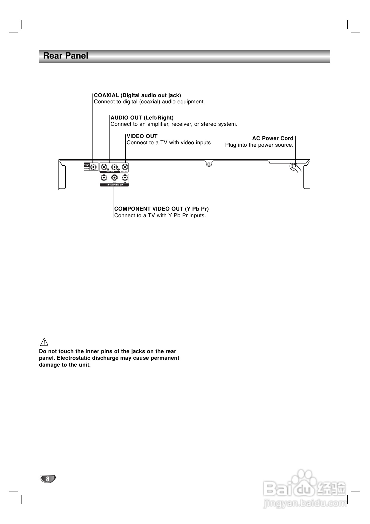 LG DS-7155 DVD家庭影院使用说明书:[2]