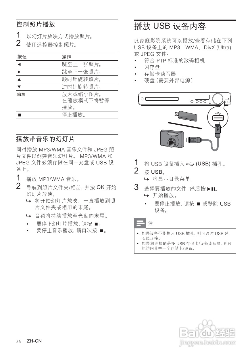 PHILIPS HTS3378家庭影院用户手册:[2]