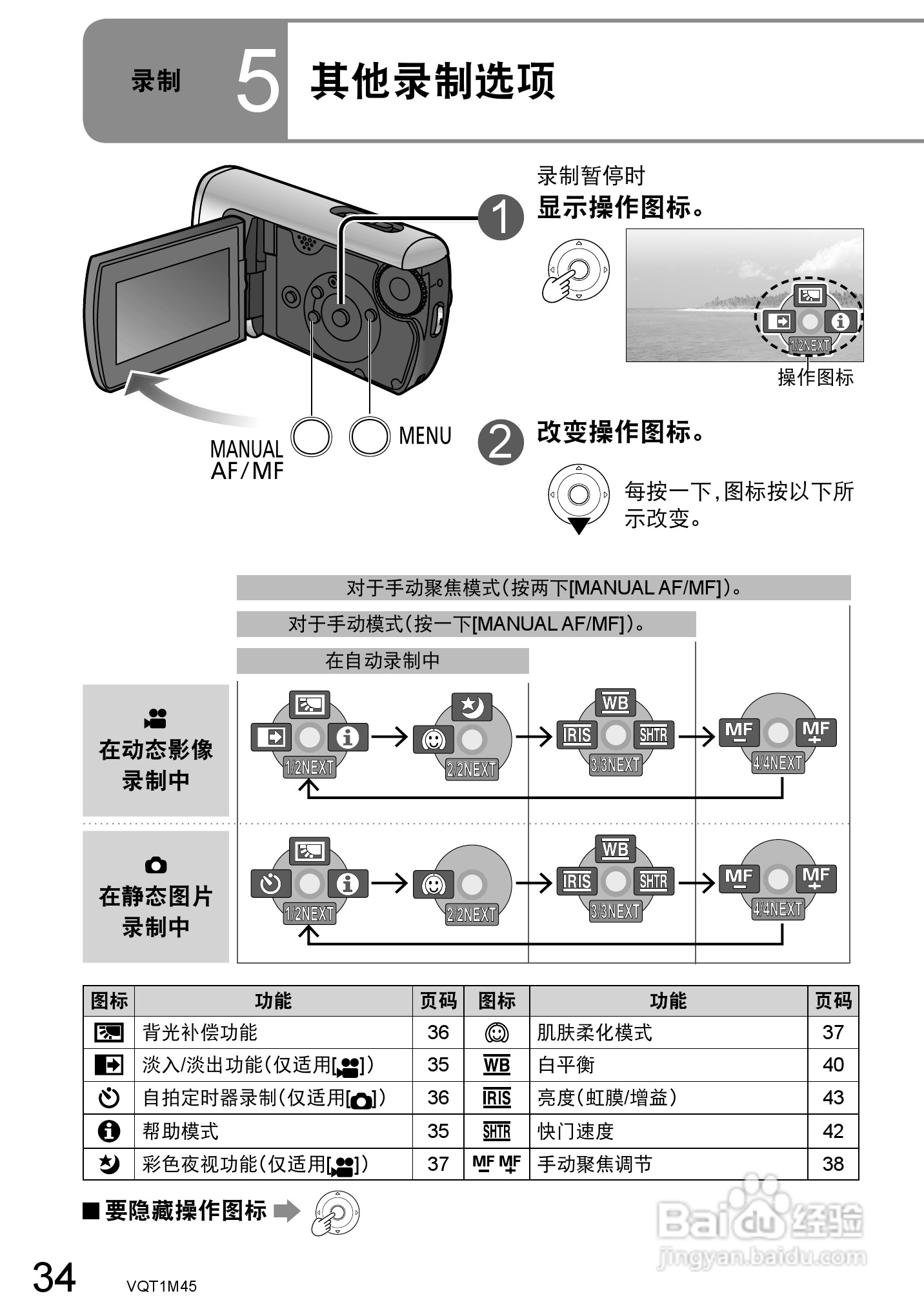 松下SDR-SW28GK数码摄像机使用说明书:[4]