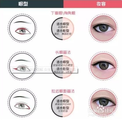 女生正确的化妆步骤