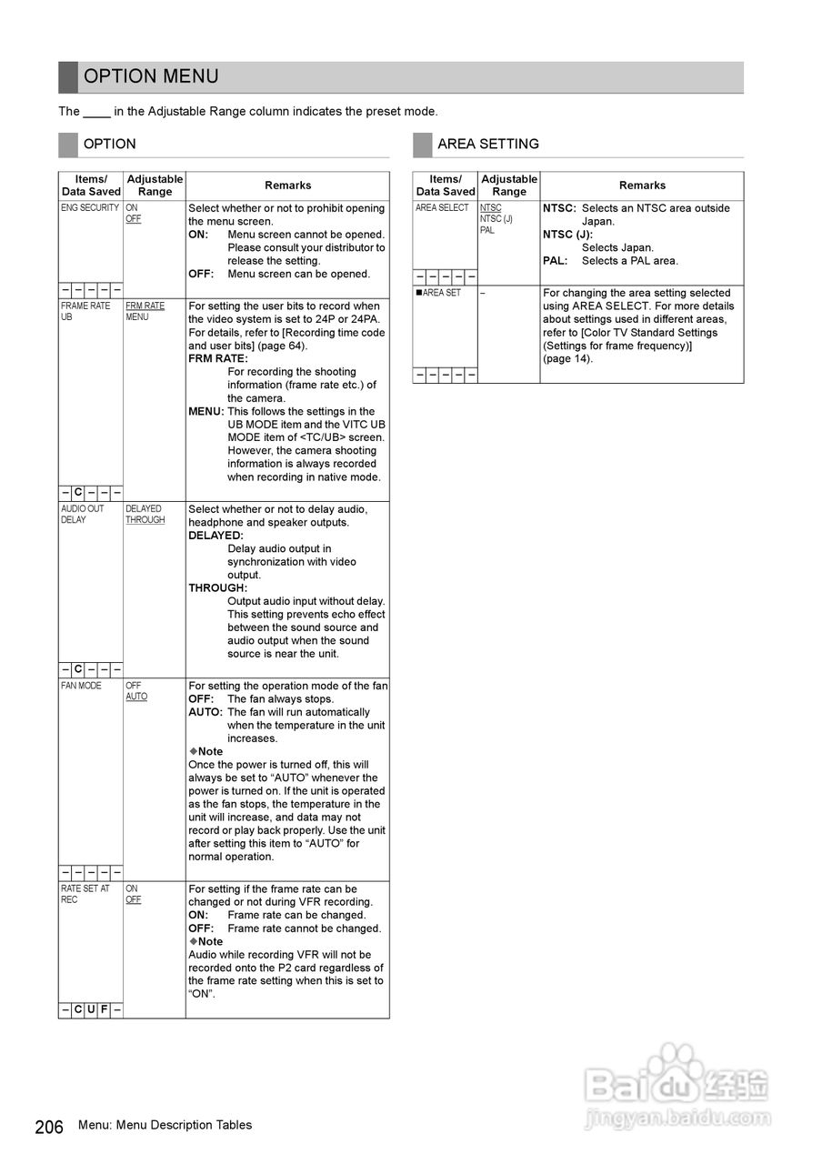 松下AG-HPX3700摄影机操作手冊:[21]