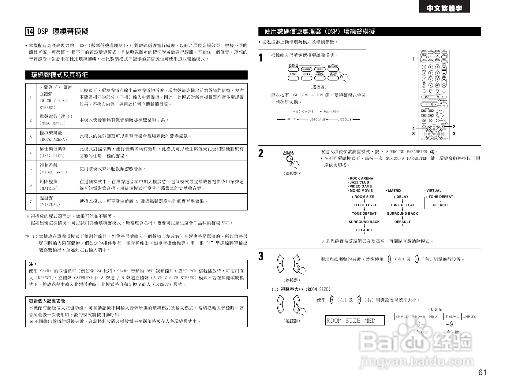 DENON AVR-1684收音环绕扩音操作说明书:[4]