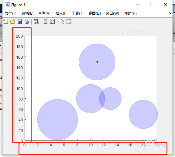 如何创建具有透明度的散点图？
