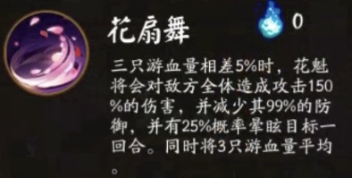 阴阳师逢魔boss鬼灵歌姬有什么技能