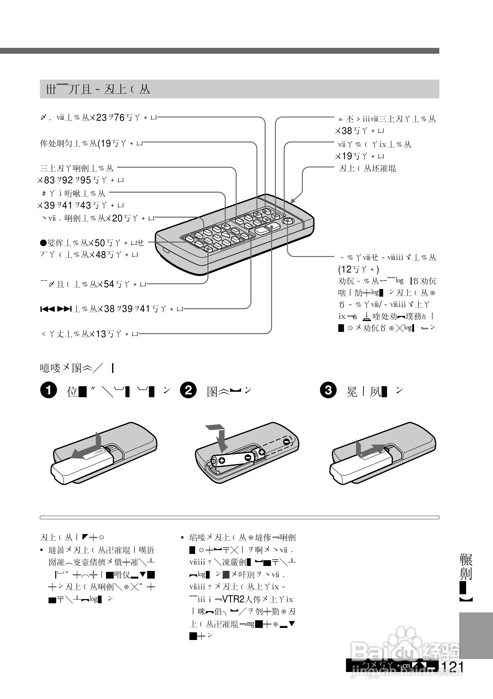 SONY DCR-TRV10摄像机说明书:[13]
