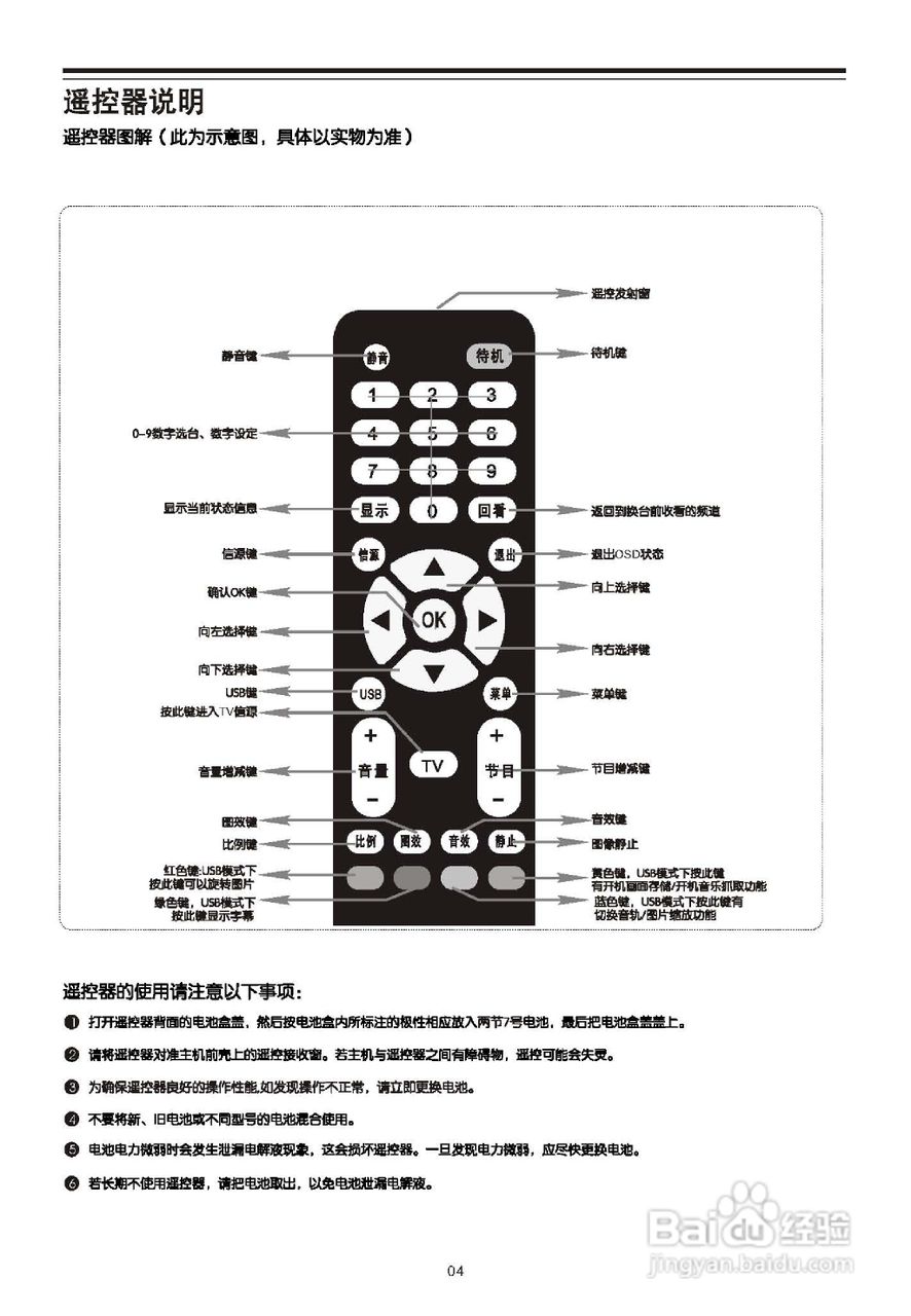 TCL王牌L46E9SFBD液晶彩电使用说明书