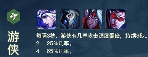 云顶之弈维鲁斯阵容怎么搭配-惩戒之箭阵容介绍