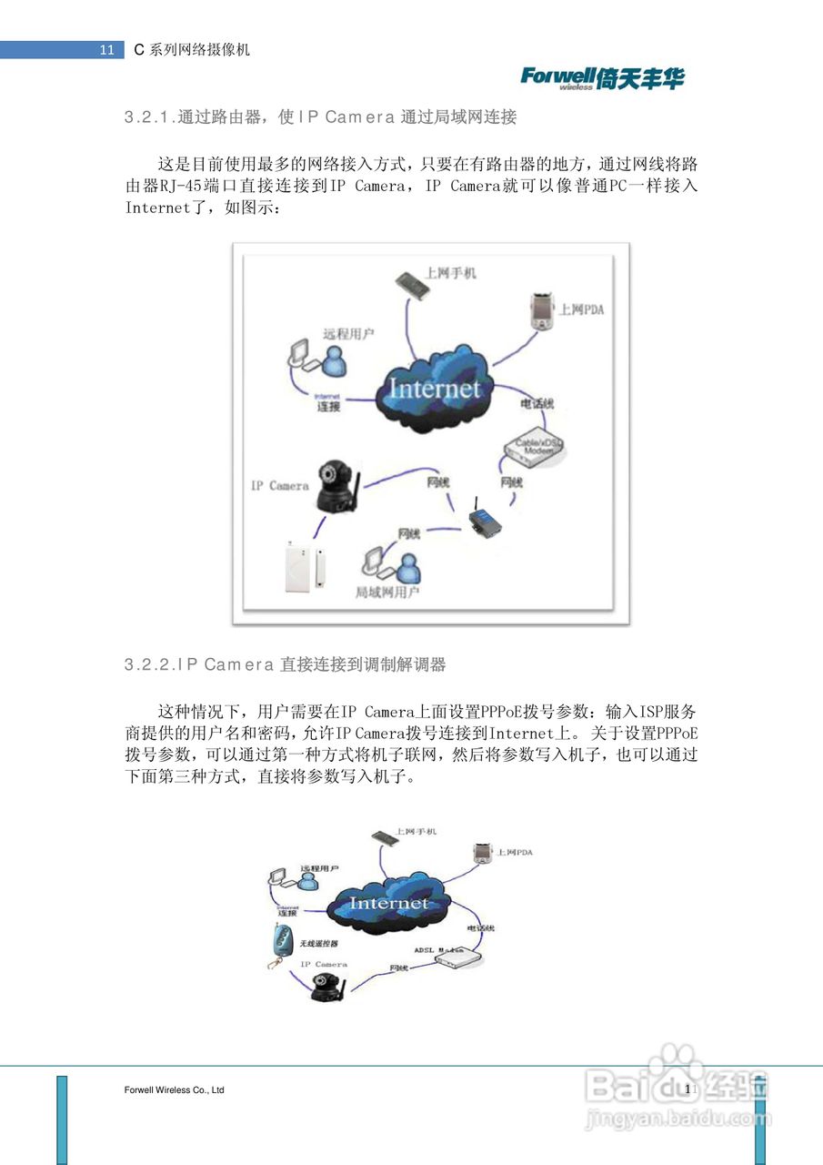 C系列网络摄像机用户手册:[2]