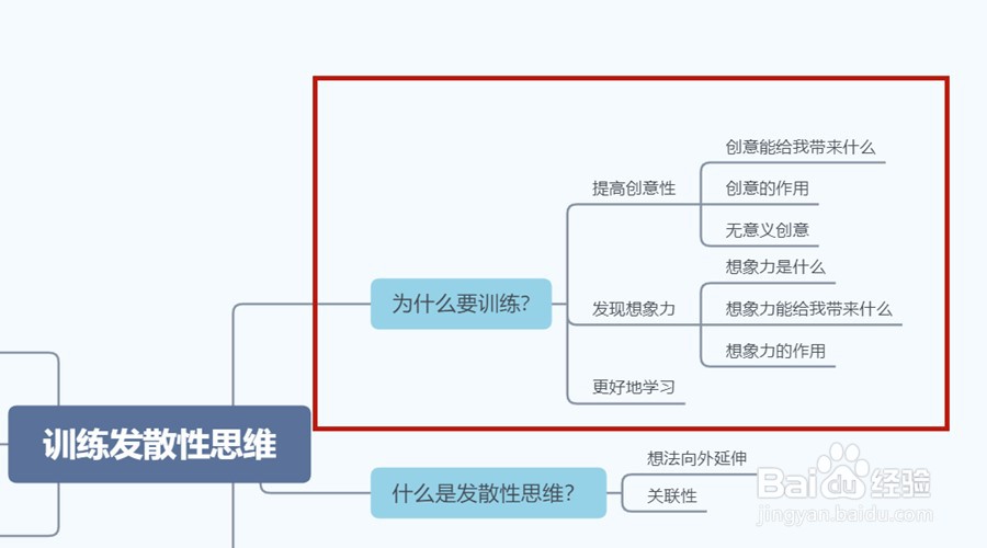 训练发散思维应该遵循的步骤包括