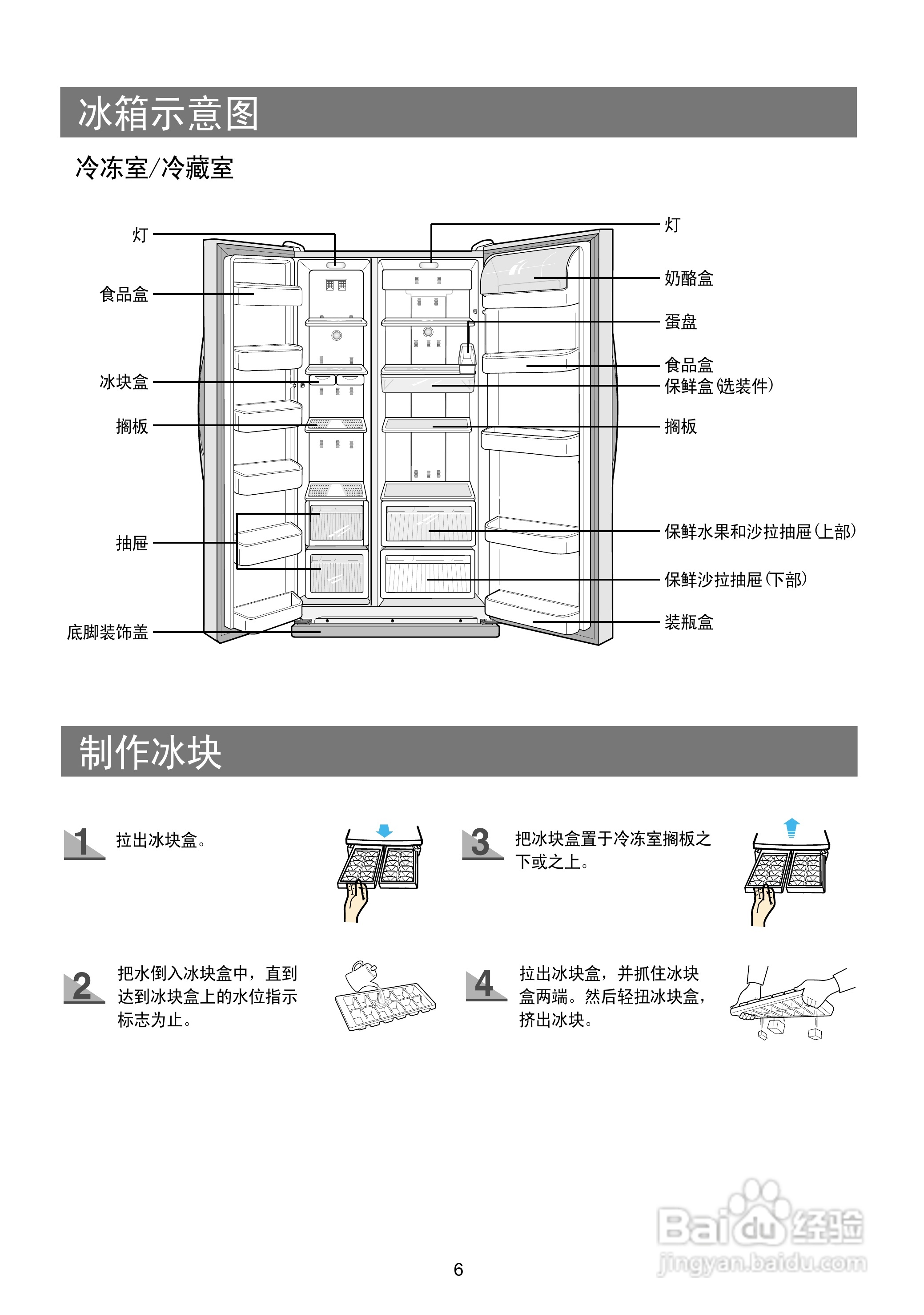 三星rs19nasw电冰箱使用说明书