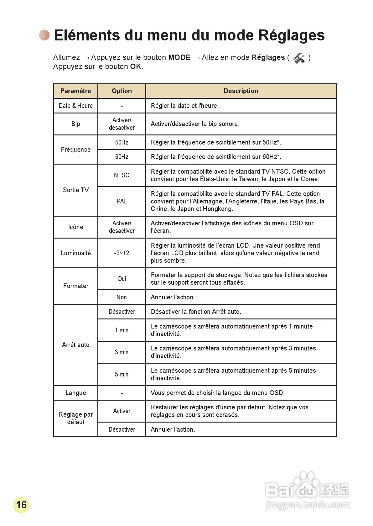 HD-DV摄像机用户手册:[7]