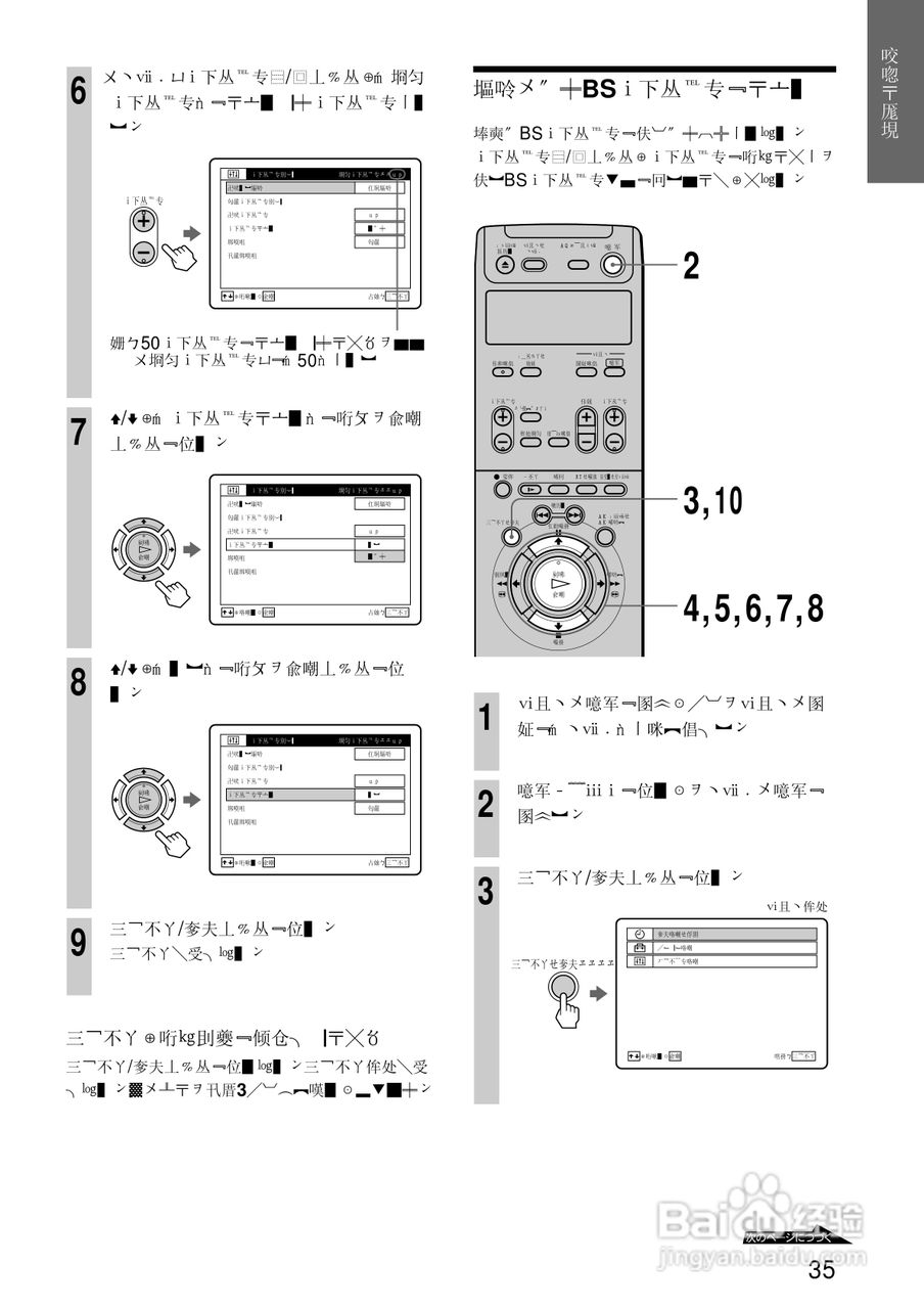 SONY SLV-R550录像机说明书:[4]