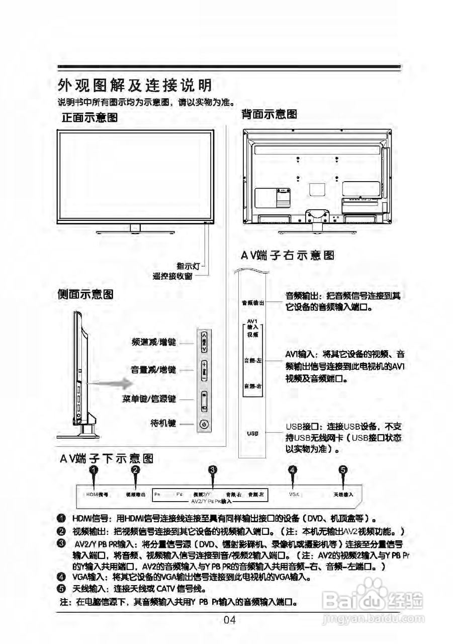 TCL王牌LED39C720晶彩电使用说明书