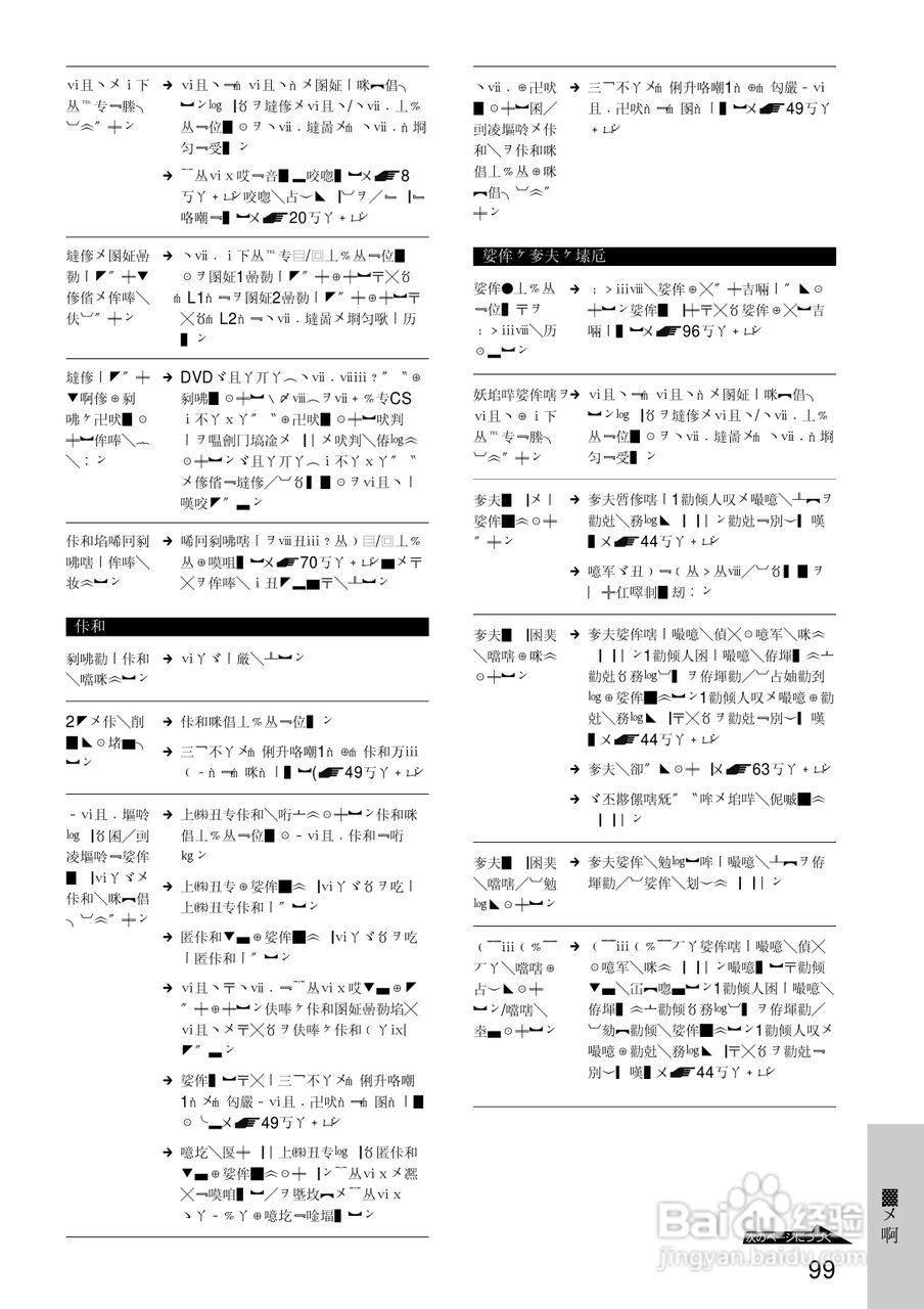 SONY SLV-R550录像机说明书:[10]
