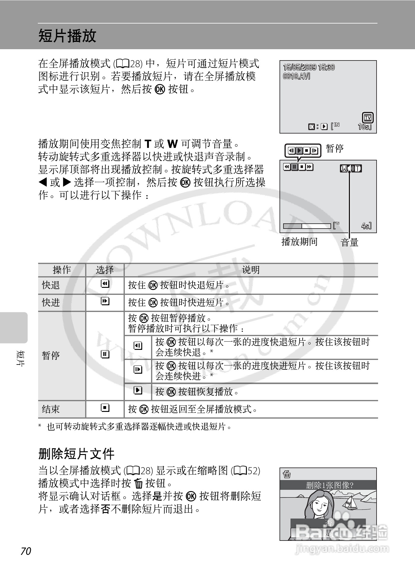 Nikon COOLPIX S620数码相机用户手册:[9]