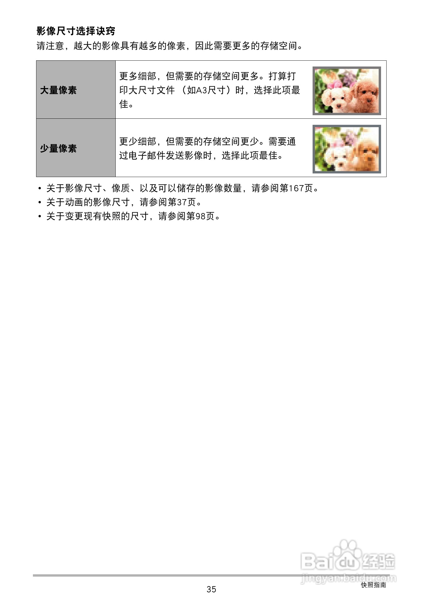 CASIO 数码相机WX-S200说明书:[4]