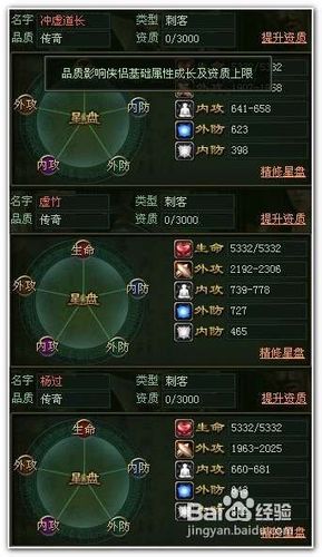 《大侠传》橙色侠侣全介绍