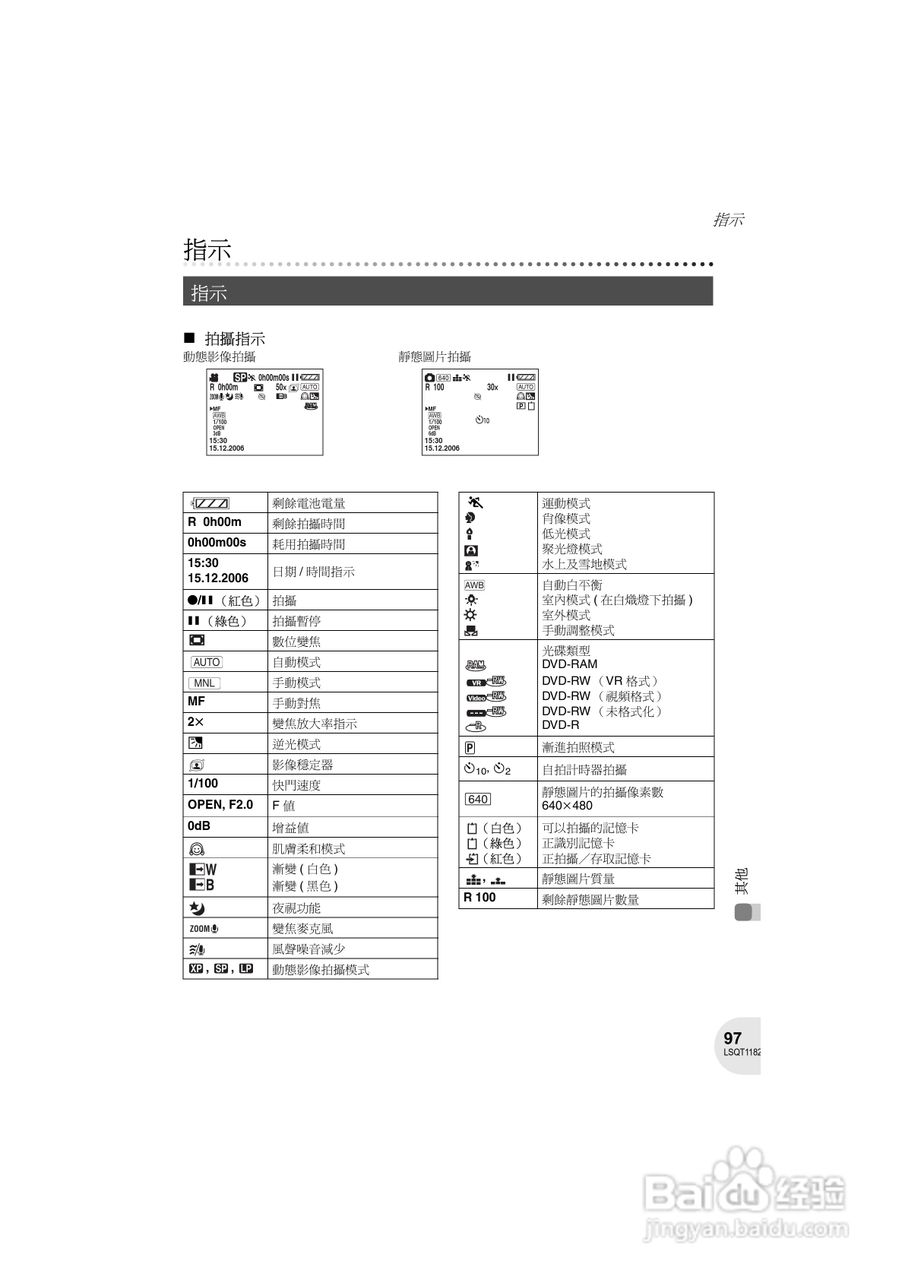 Panasonic VDR-D160GC DVD数码摄像机使用说明书:[10]