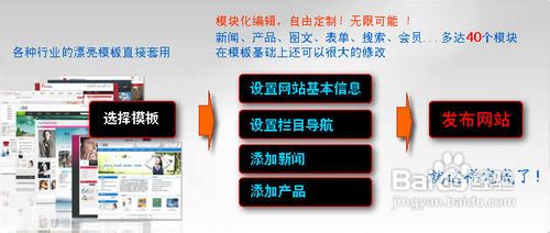 一个网站免费制作(附操作图)