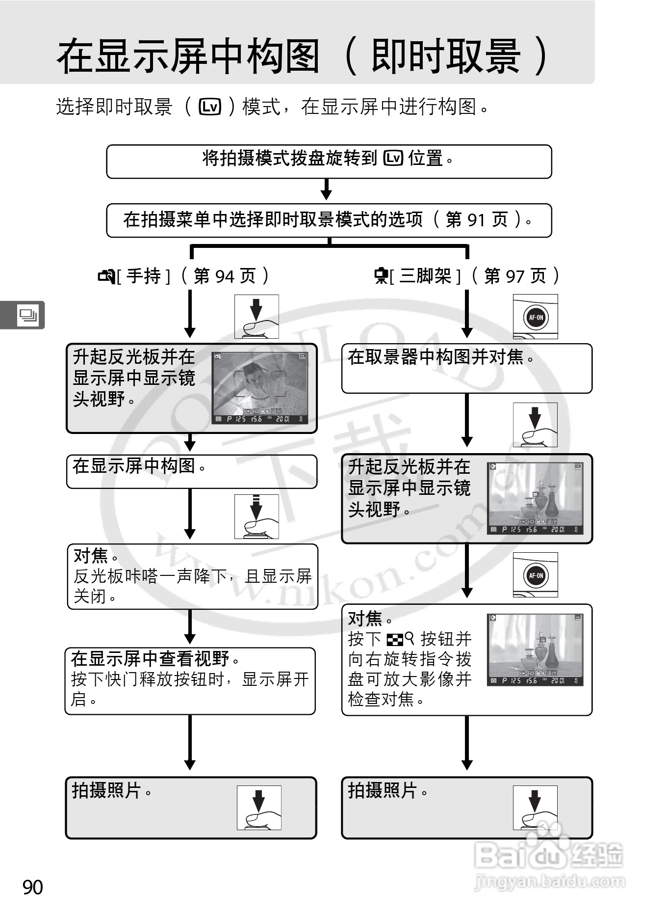 尼康D3数码相机使用说明书:[12]