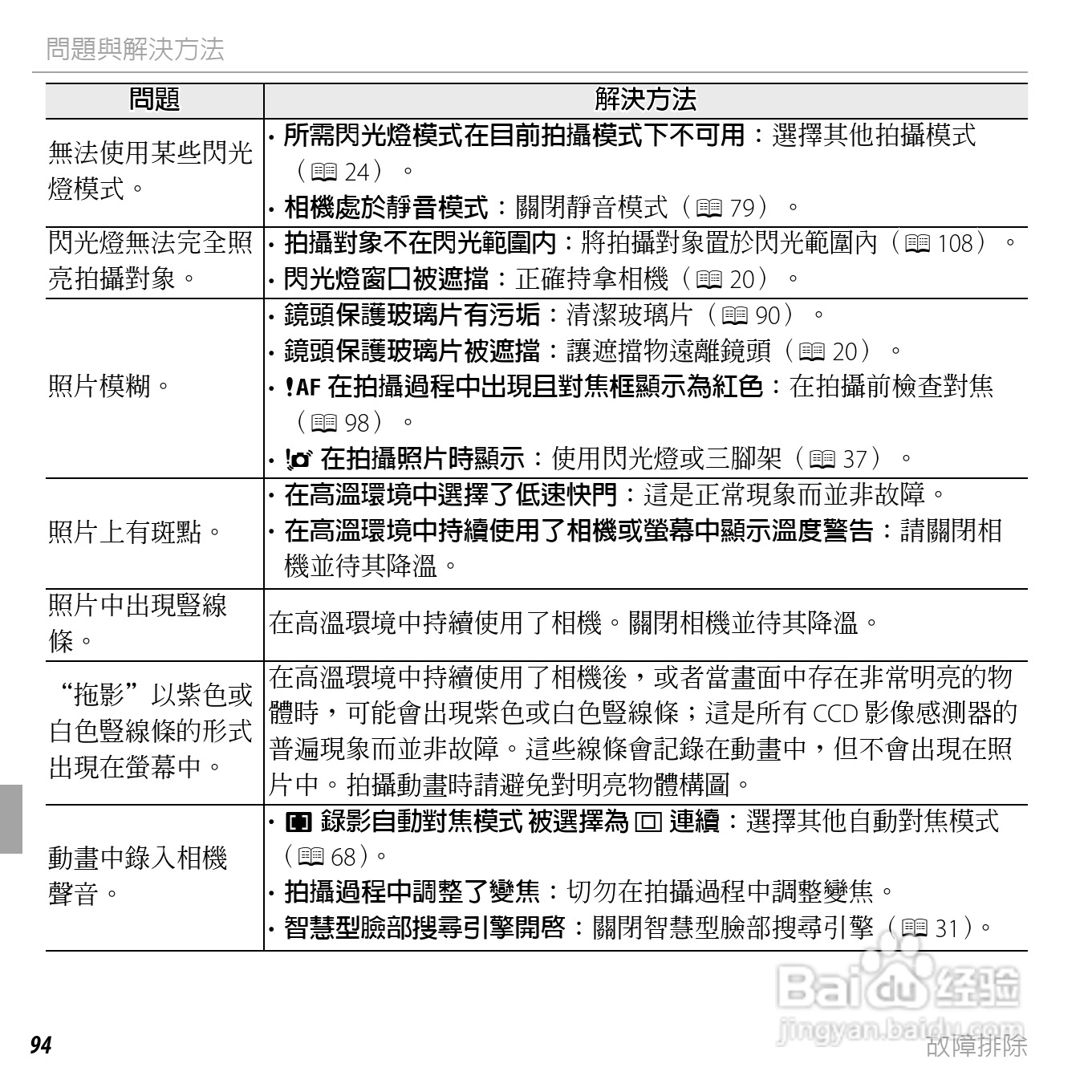 富士FINEPIX XP50数码相机说明书:[11]