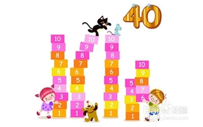 由两位数的乘法引起的思考