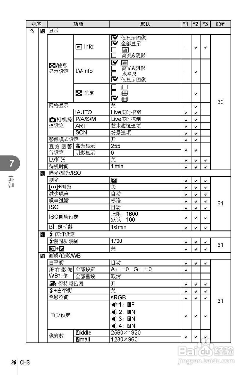 奥林巴斯XZ-2数码相机说明书:[9]