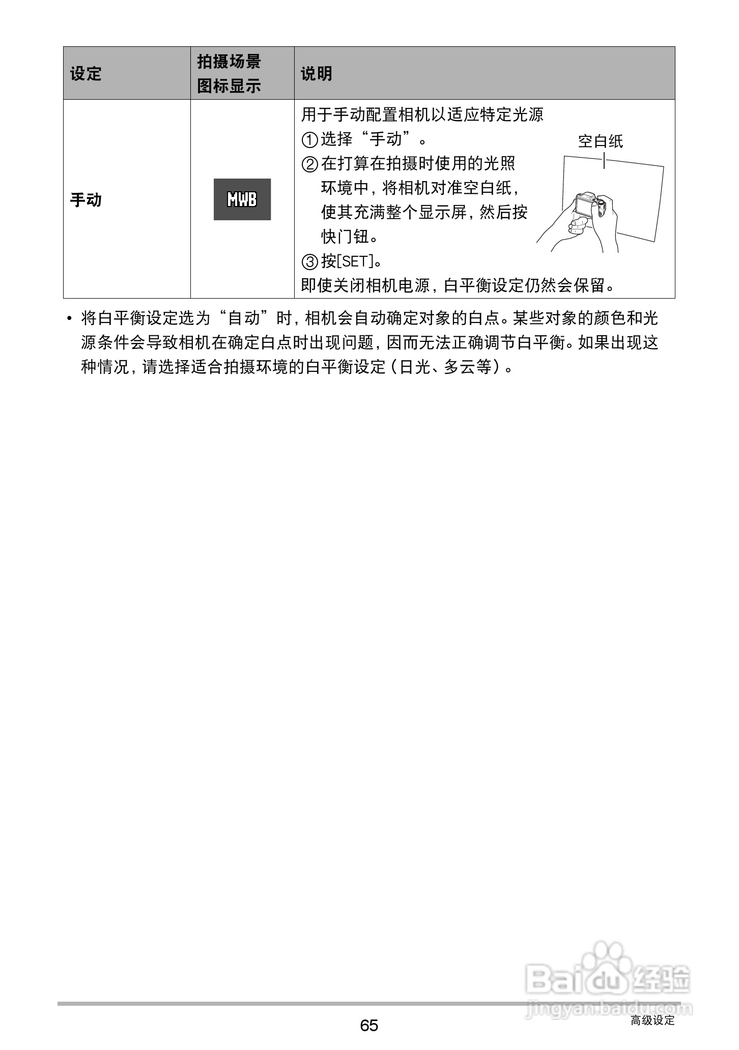 卡西欧EX-ZS200数码相机说明书:[7]