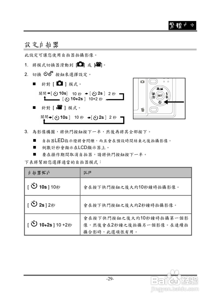 昆盈G-Shot P536型数码相机使用说明书:[3]