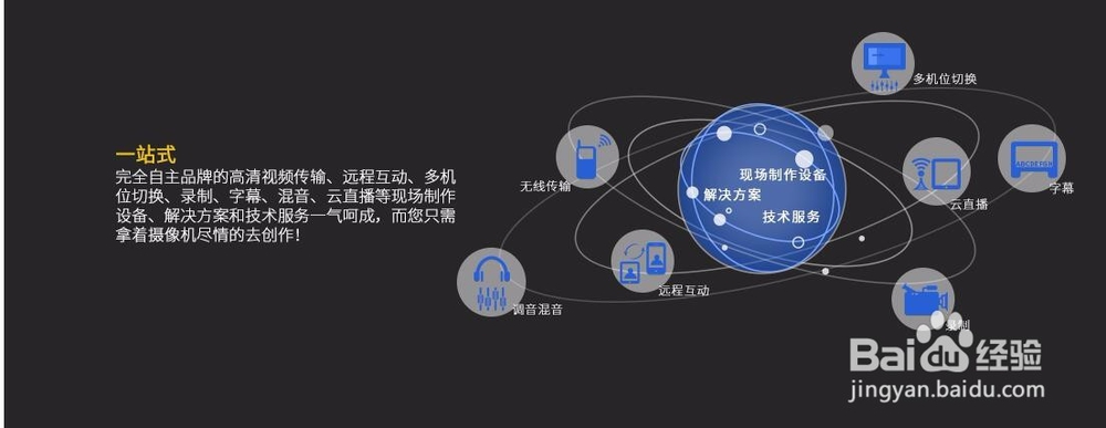 便携式录播直播一体机怎么用录播一体机价格