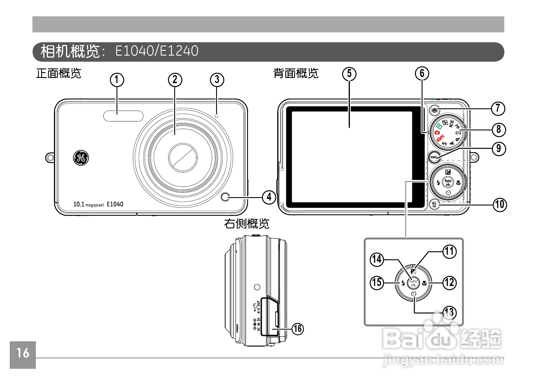 GE通用E850数码相机说明书:[2]