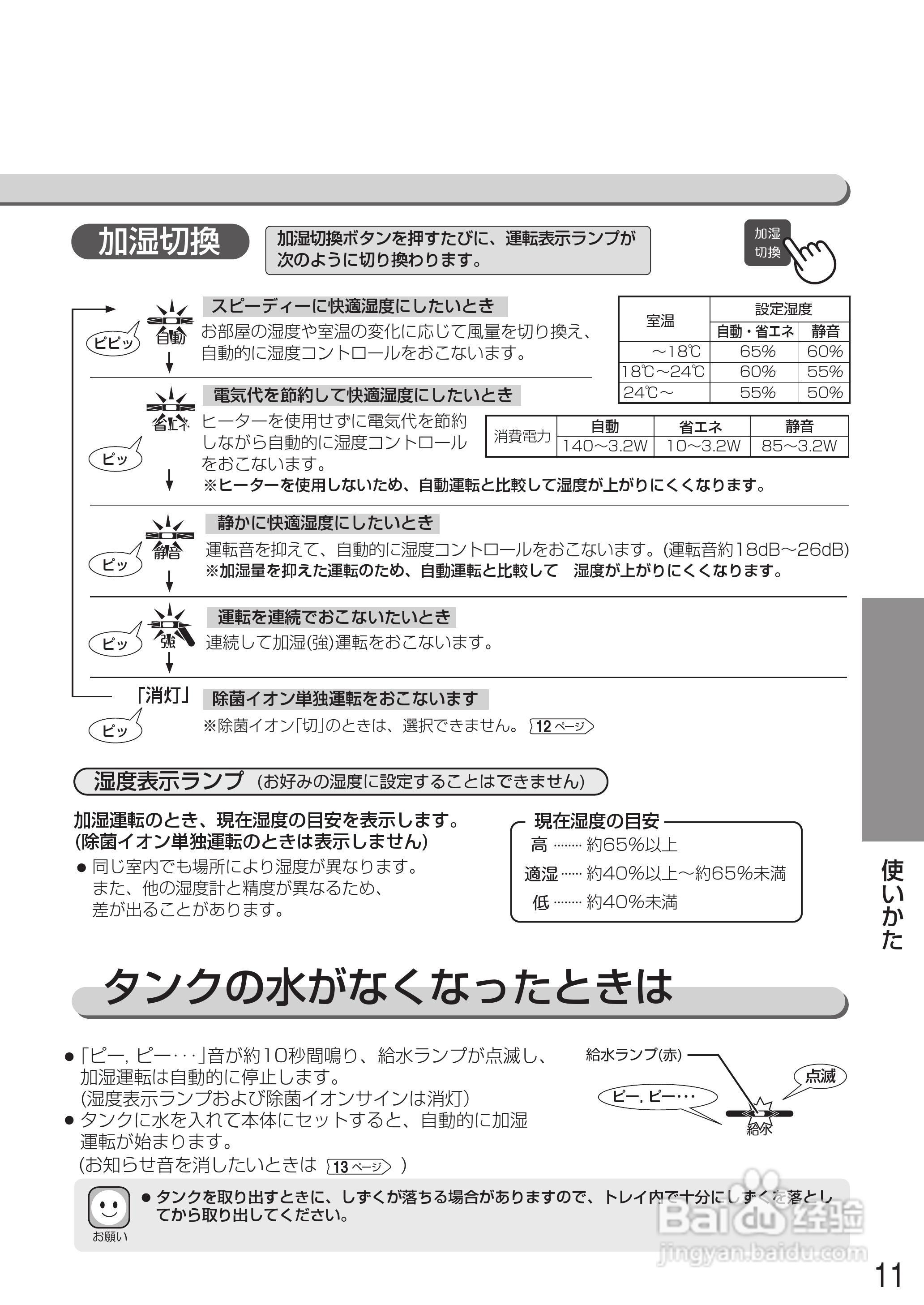 SHARP加湿器HV-300说明书:[2]
