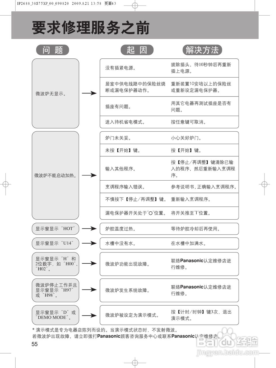 松下NN-CS597S微波炉使用说明书:[4]