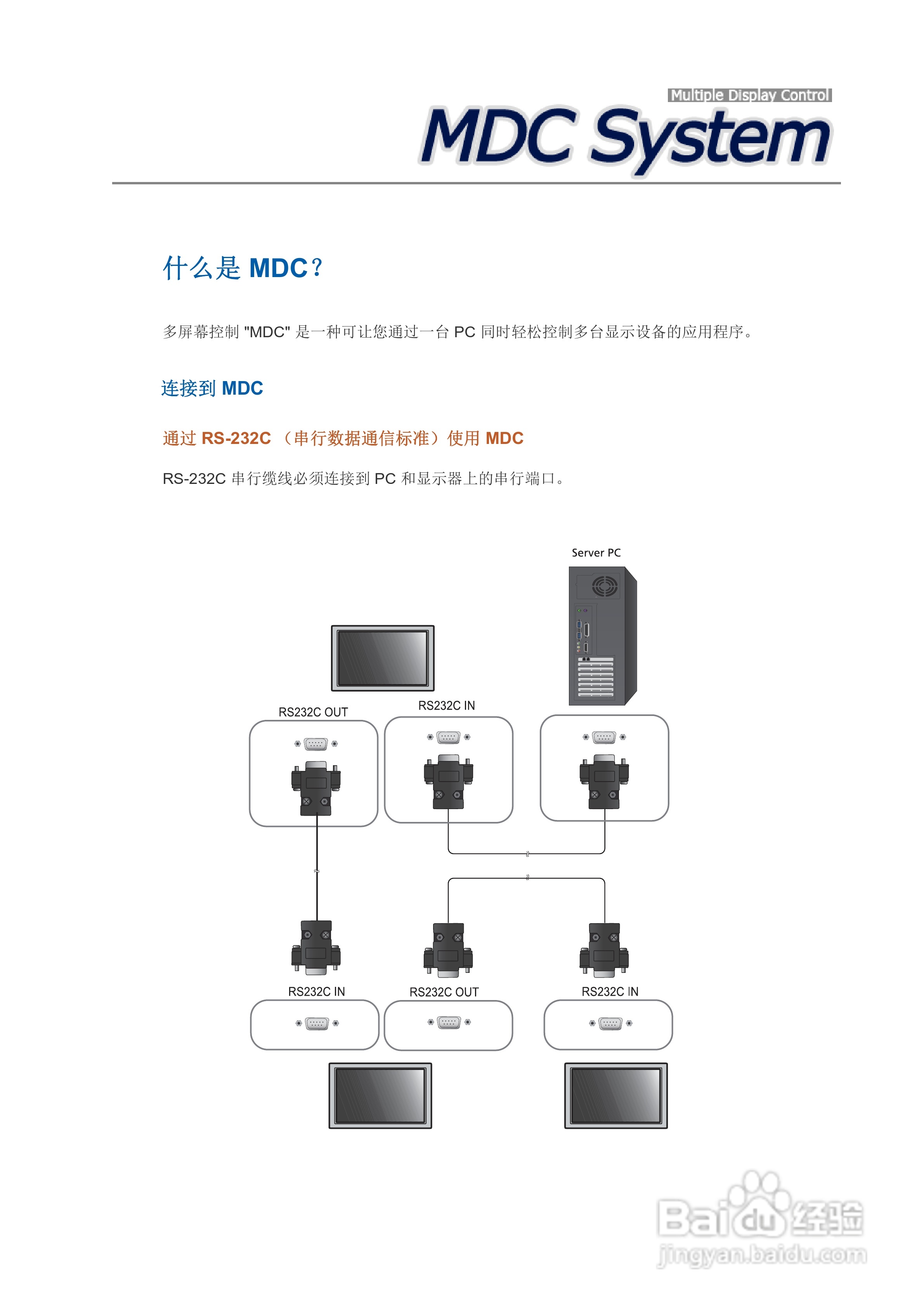 三星460DR-2液晶显示器使用说明书:[5]