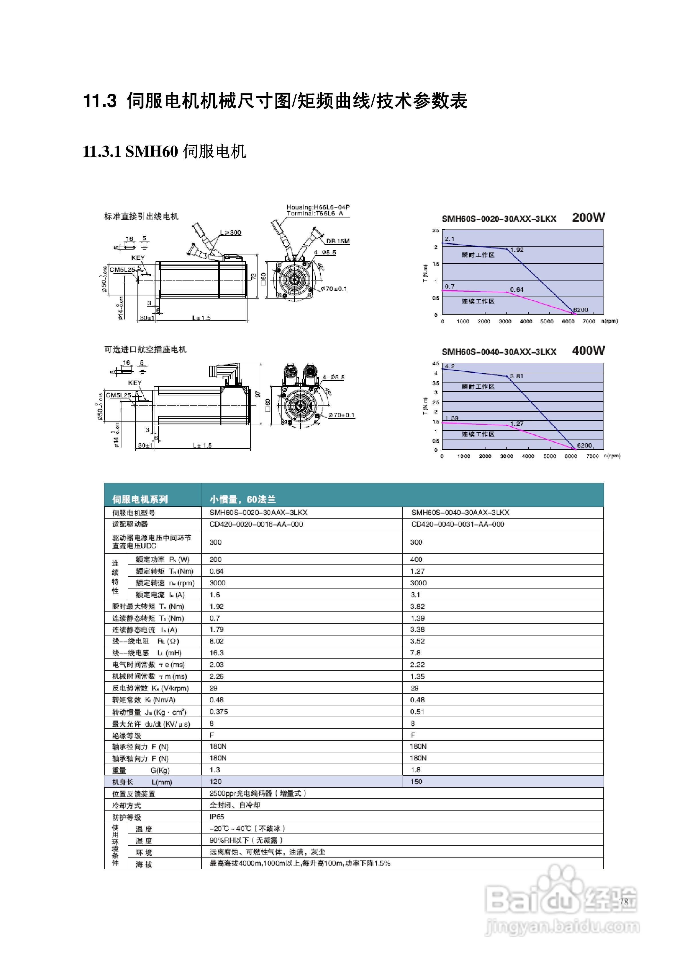 CD420伺服驱动器说明书:[8]