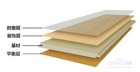 运动木地板如何安装