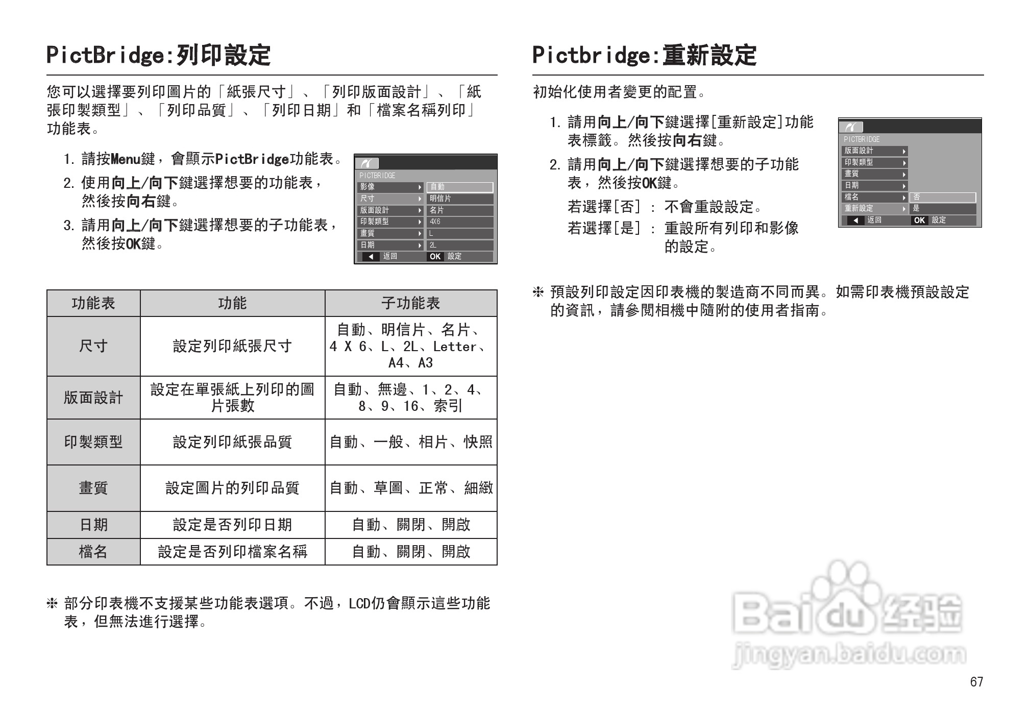 三星L100数码相机使用说明书:[7]