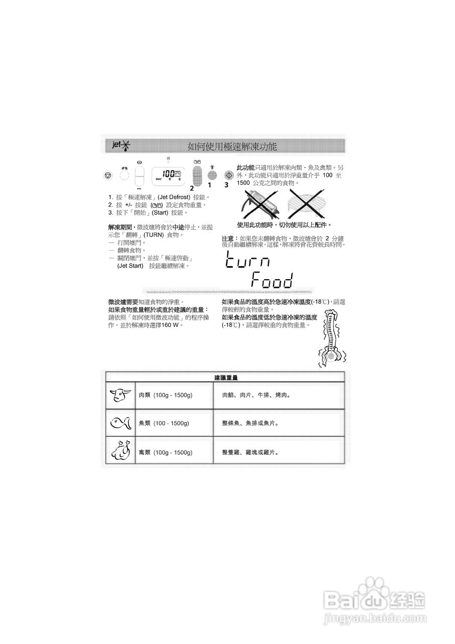 惠而浦M26微波炉用户手册:[1]