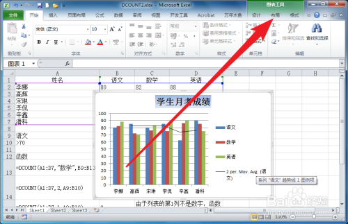 Excel如何为图表添加纵坐标轴标题