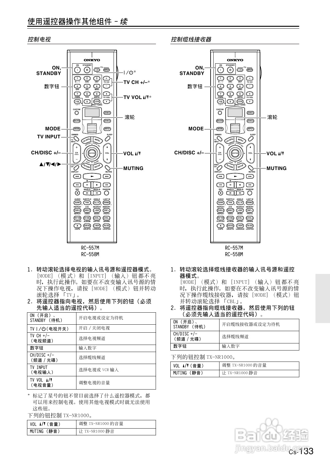 安桥AV接收机TX-NR1000型使用说明书:[7]