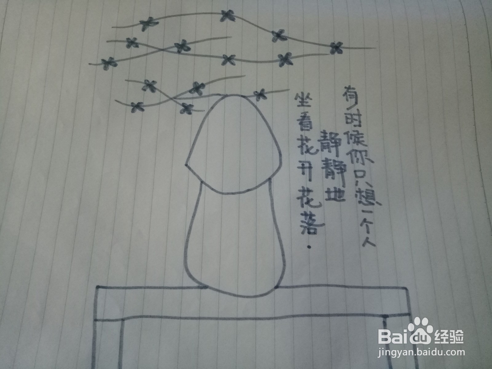 <b>如何画出背影</b>