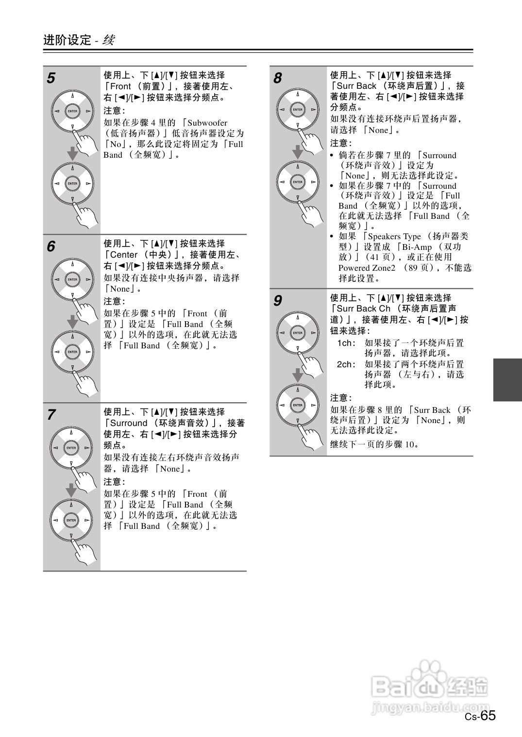安桥AV放大机TX-SA706型使用说明书:[4]