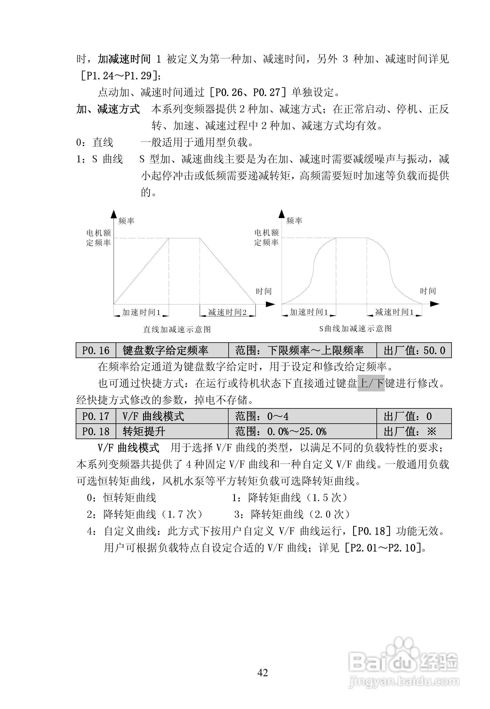亿川ET1000-T3-315G/355P变频器用户手册:[5]