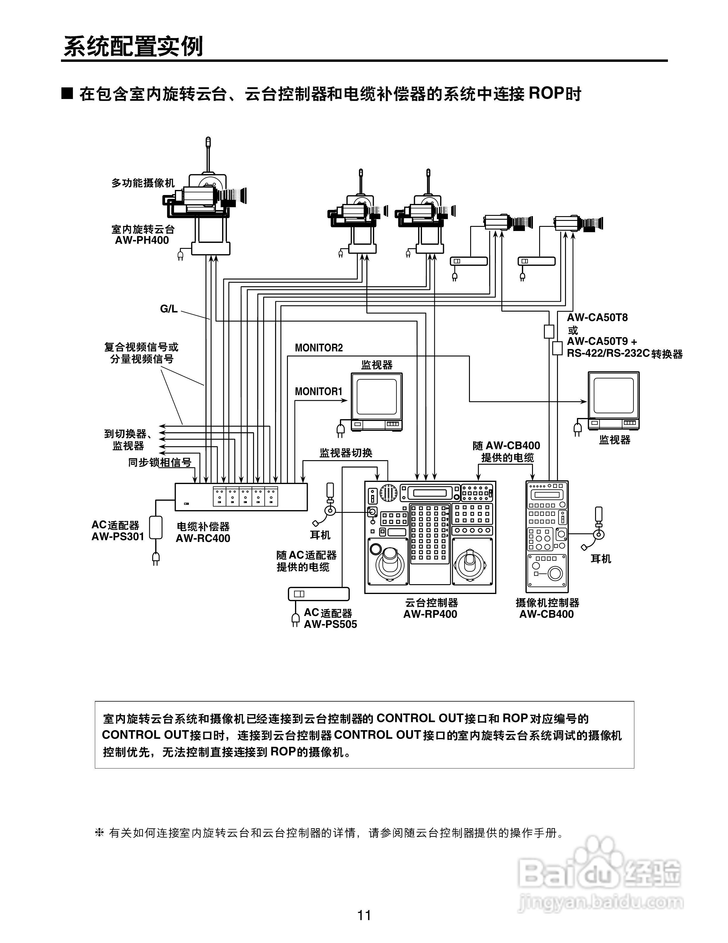 松下AW-CB400L摄像机控制器操作手册:[2]