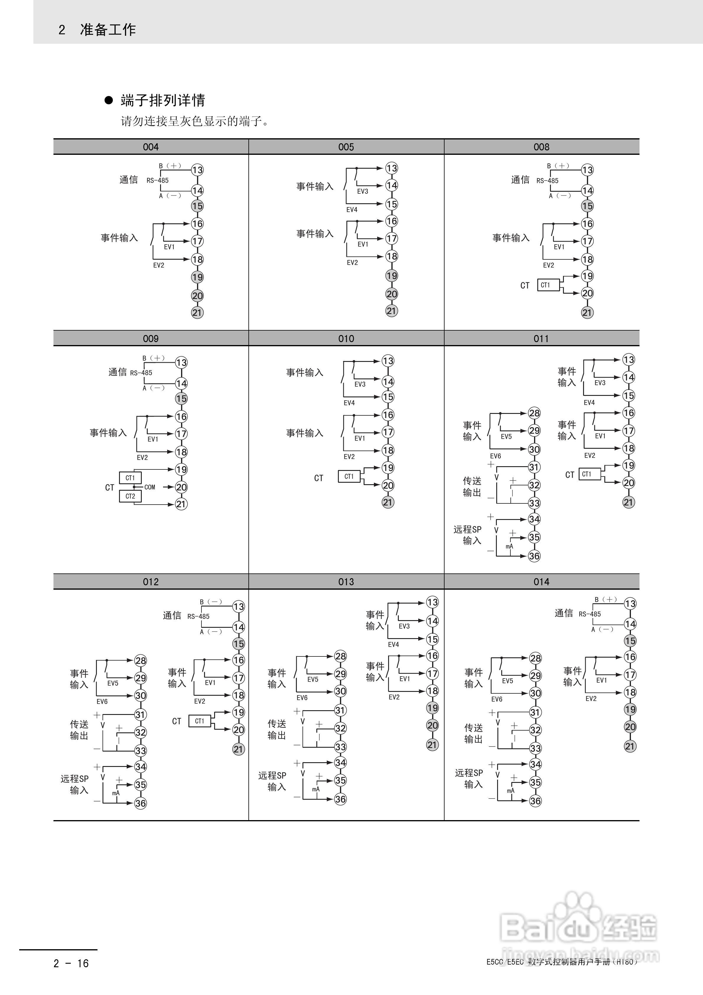 欧姆龙温控器E5CC-E5EC操作手册:[5]