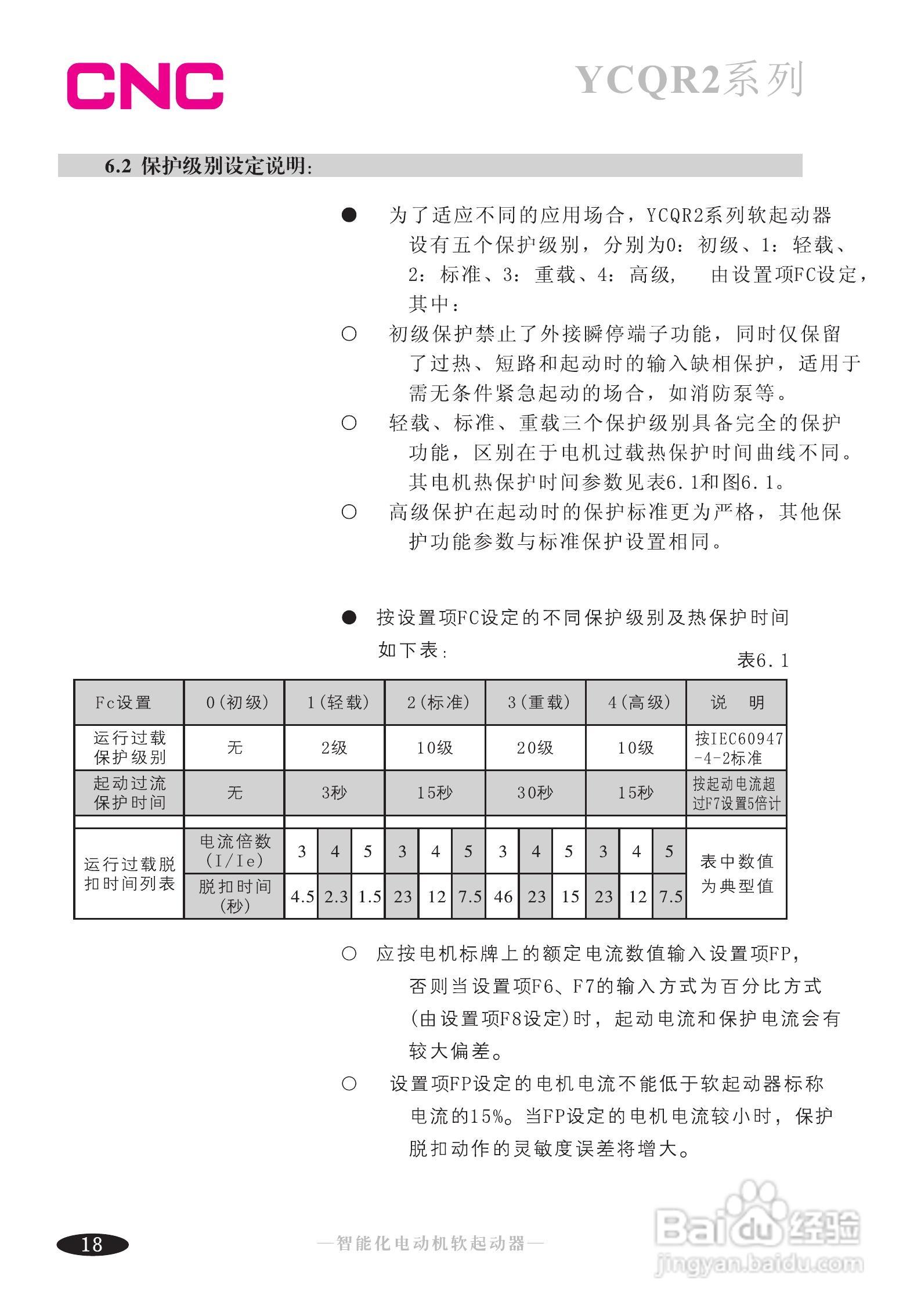 长城YCQR2-600-Z智能化电动机软启动器说明书:[3]