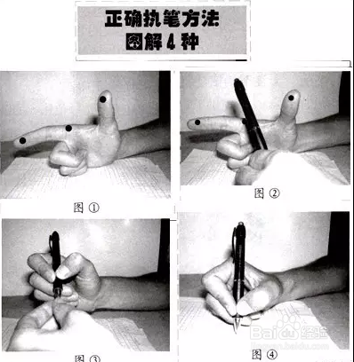 如何写一手漂亮的钢笔字