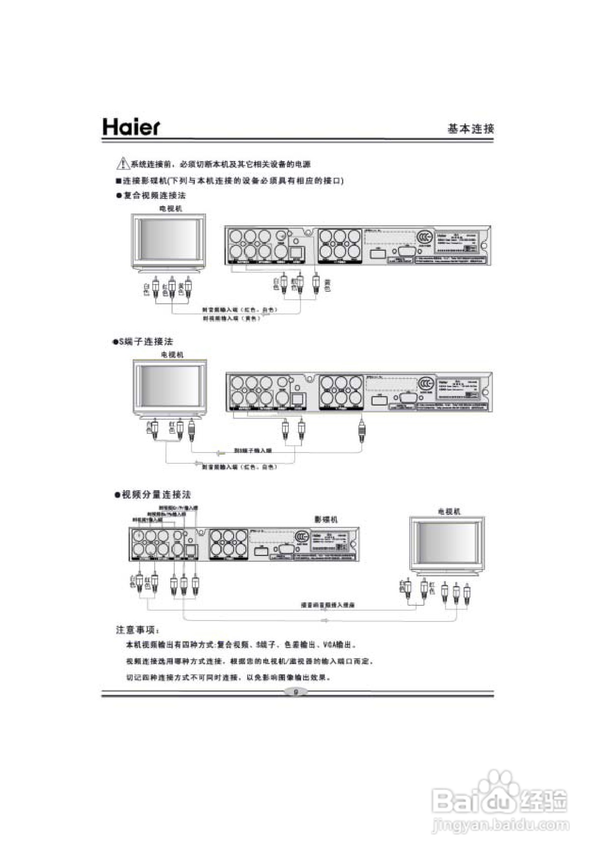 海尔DVD-H228影碟机使用说明书:[1]