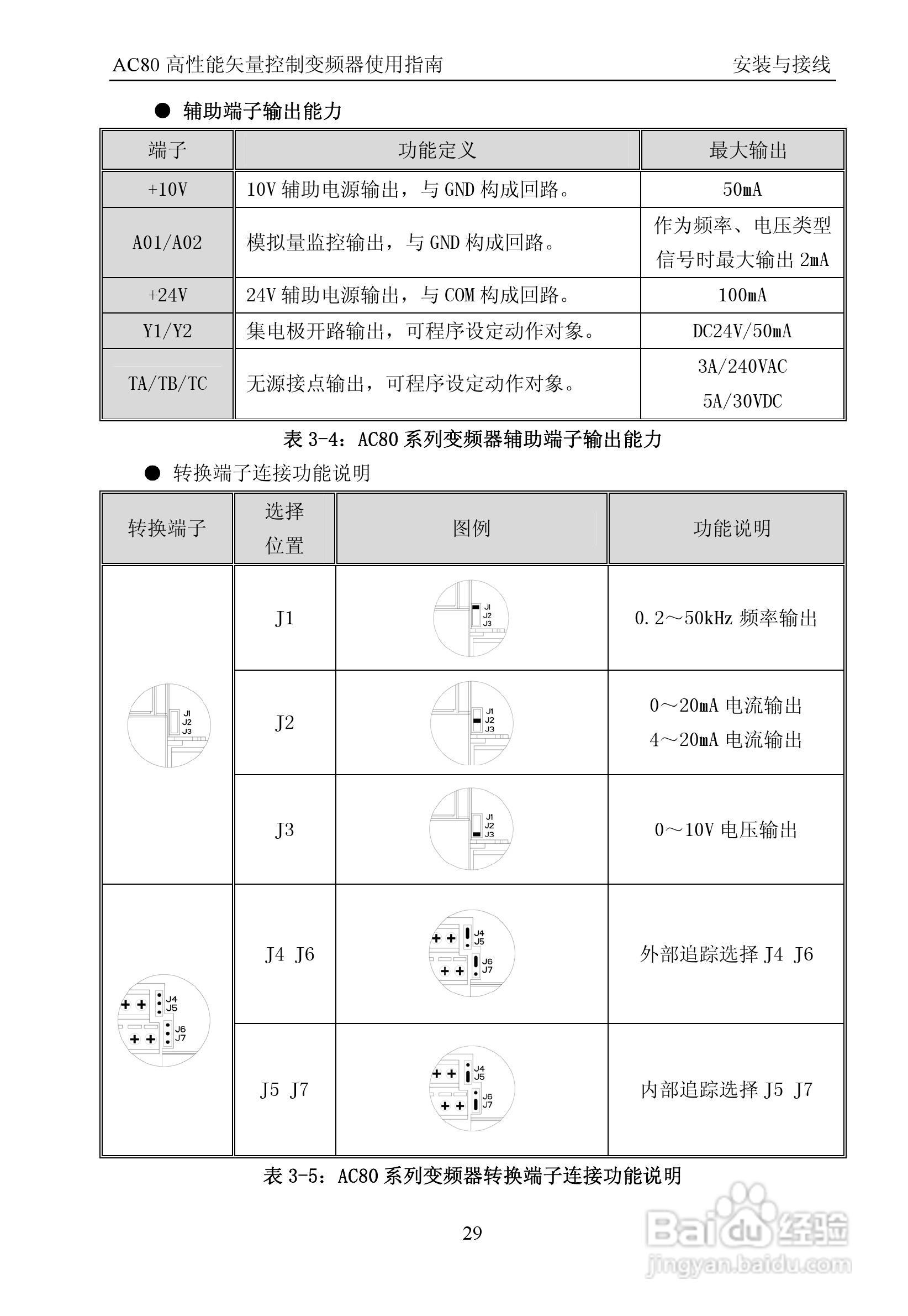 伟创AC80-T3-700G高性能矢量变频器使用手册:[4]